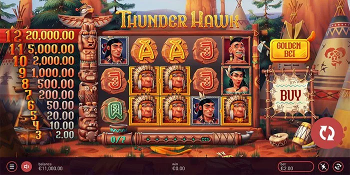 Mode-Revolusioner-Slot-Thunder-Hawk